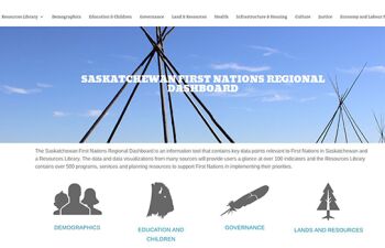 Indigenous Communities